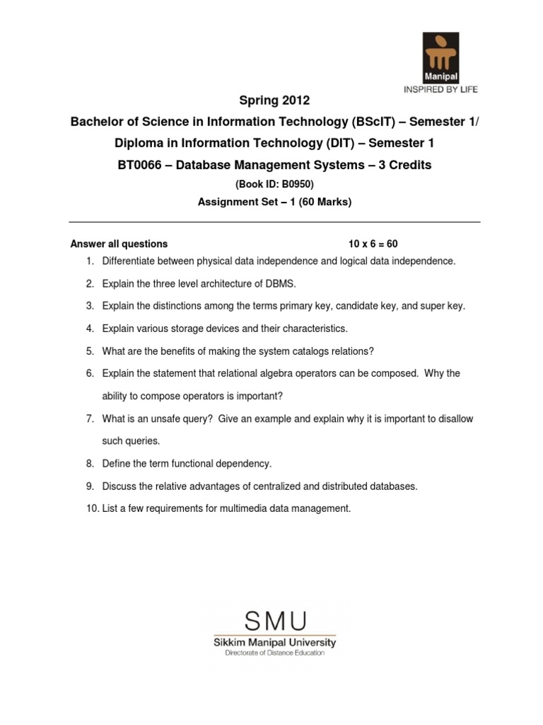 BT0066 Spring Drive Assignment 2012 | PDF | Data Management | Databases
