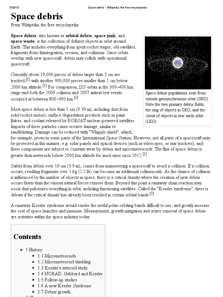 Space Debris Space Debris Satellite