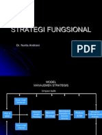 Download StrategiFungsionalbyDewiSiskaSN144481647 doc pdf