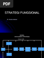 Strategi Fungsional