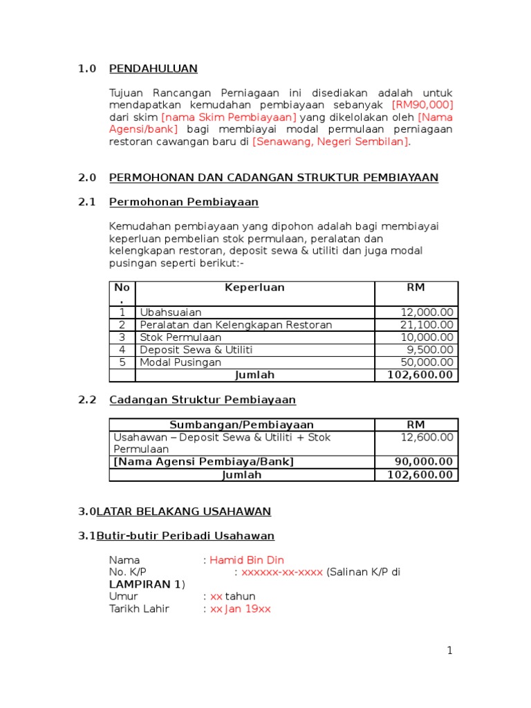 Rancangan Perniagaan Restoran Pdf