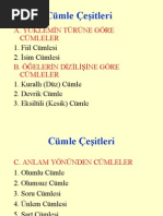 Cümle Çeşitleri