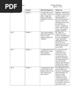 Download Dialectical Journal- A Leson Before Dying by Gaines by crodriguez96 SN144491526 doc pdf