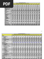 Download Financial Projection Restoran by tomie2135 SN14449429 doc pdf