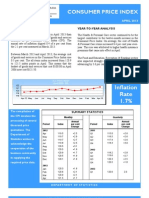 Consumer Price Index - Apr 13 Final