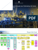 Cost Engineering - Analyse Your Projects Through Estimating Life Cycle