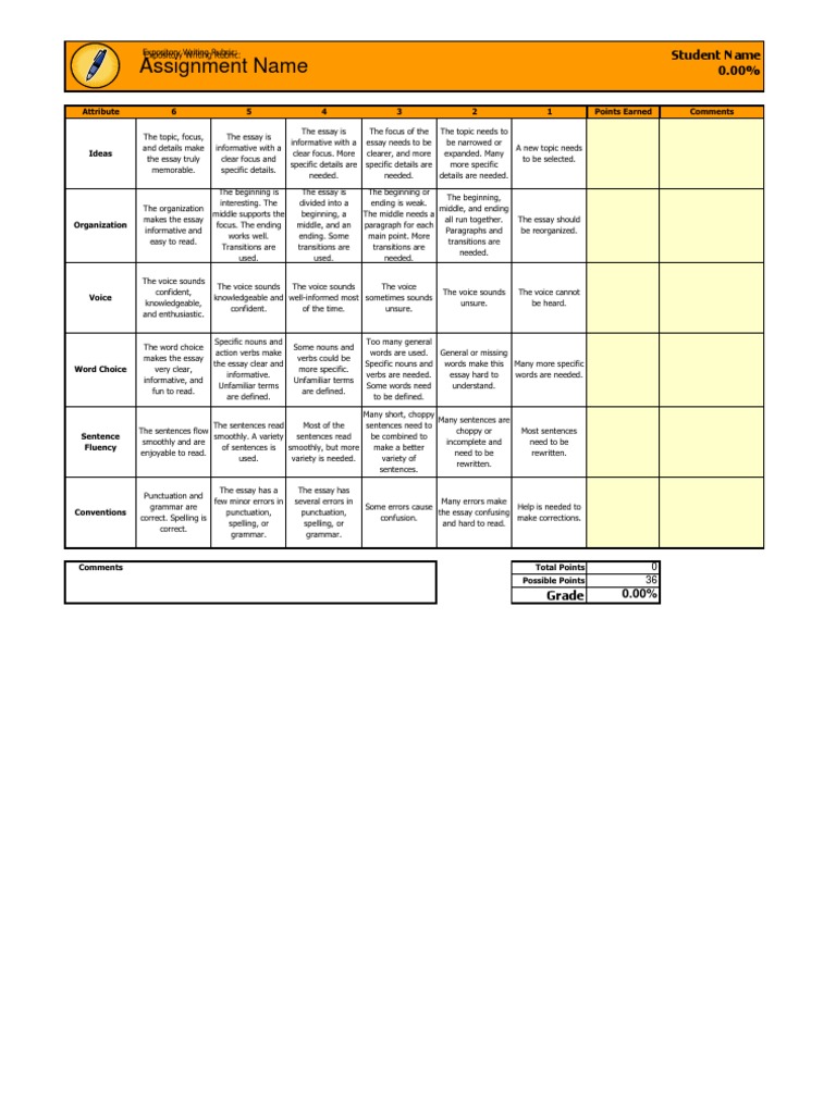Importance of nouns essay picture