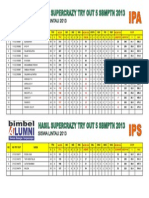 Hasil to 5 Kelas Lintau4_IPA-IPS