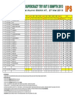 Hasil Try Out5 SBMPTN - Int'13-SMAN 47-IPS