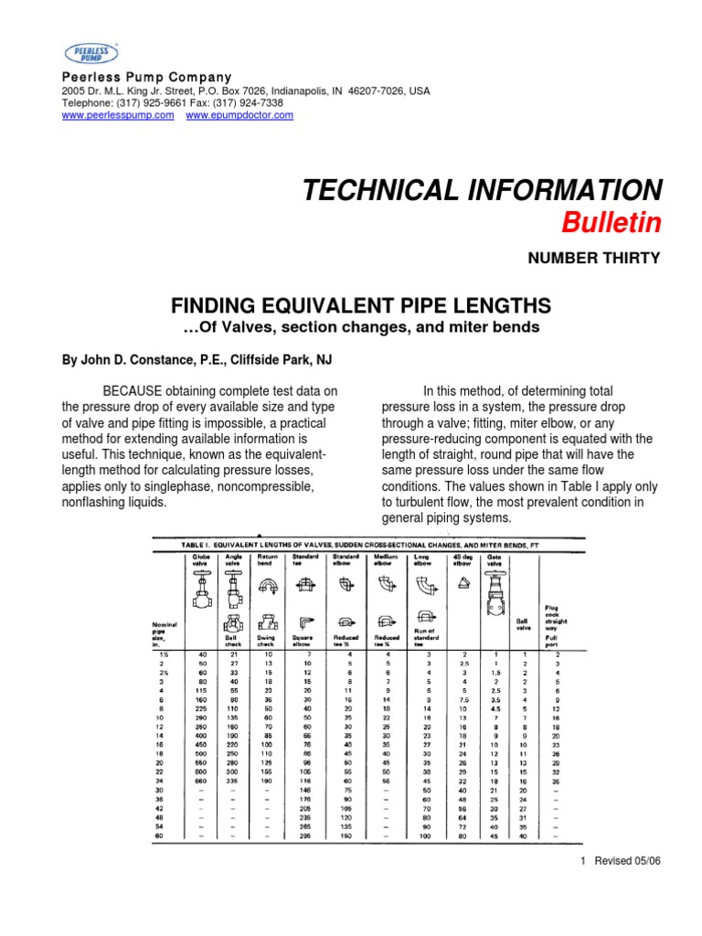 Equivalent Length of Pipe PDF PDF Pipe (Fluid Conveyance) Valve
