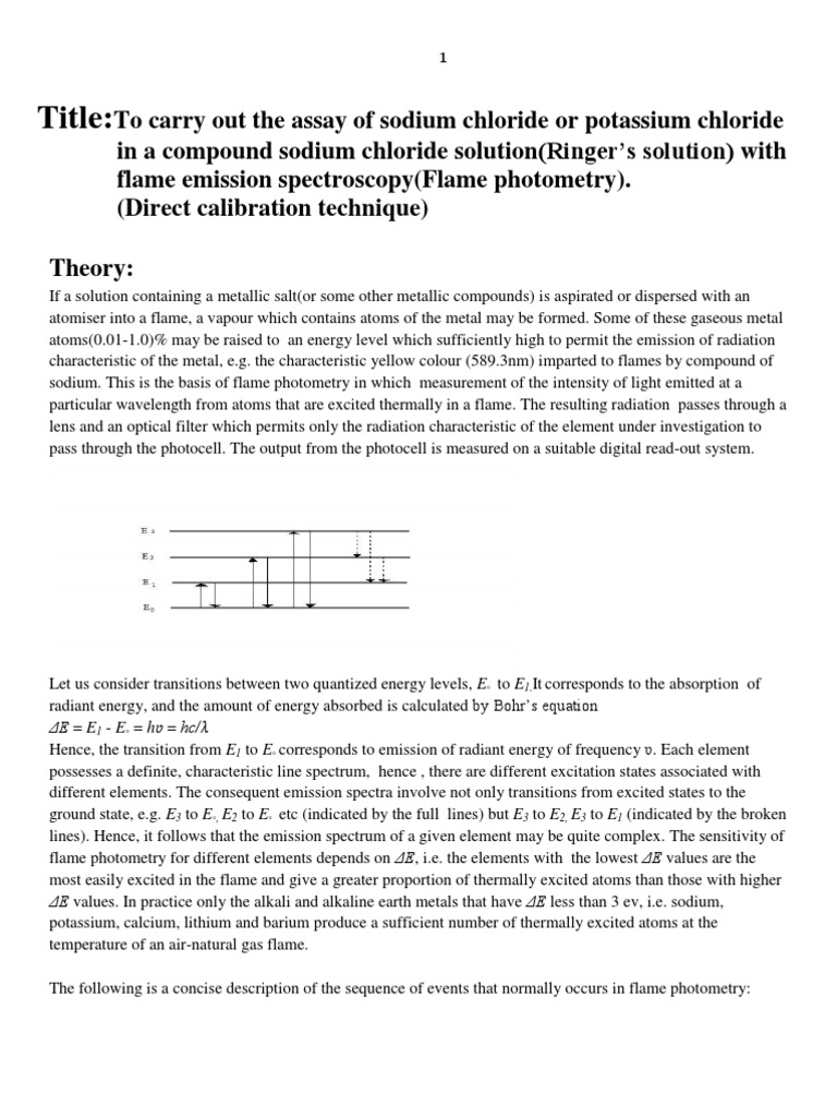 Practical Flame Photometry Emission Spectrum Atomic
