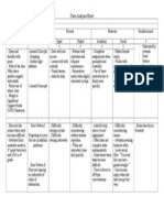 Data Analysis Sheet X Autosaved