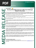 HIA Housing Affordability Index (30 May 2013)