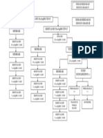 Treating Grade IV Dengue Fever with IV Fluids and Blood Transfusion