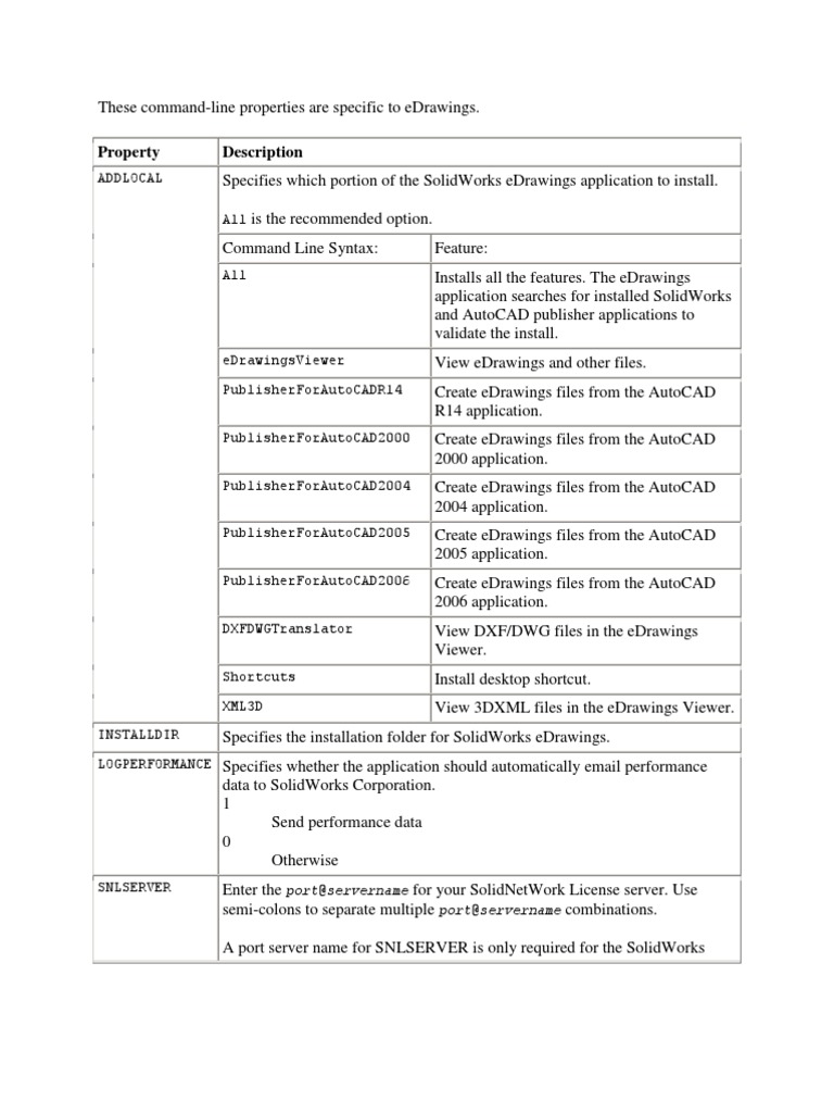 eDrawings Command-Line Properties Guide | PDF | Computers