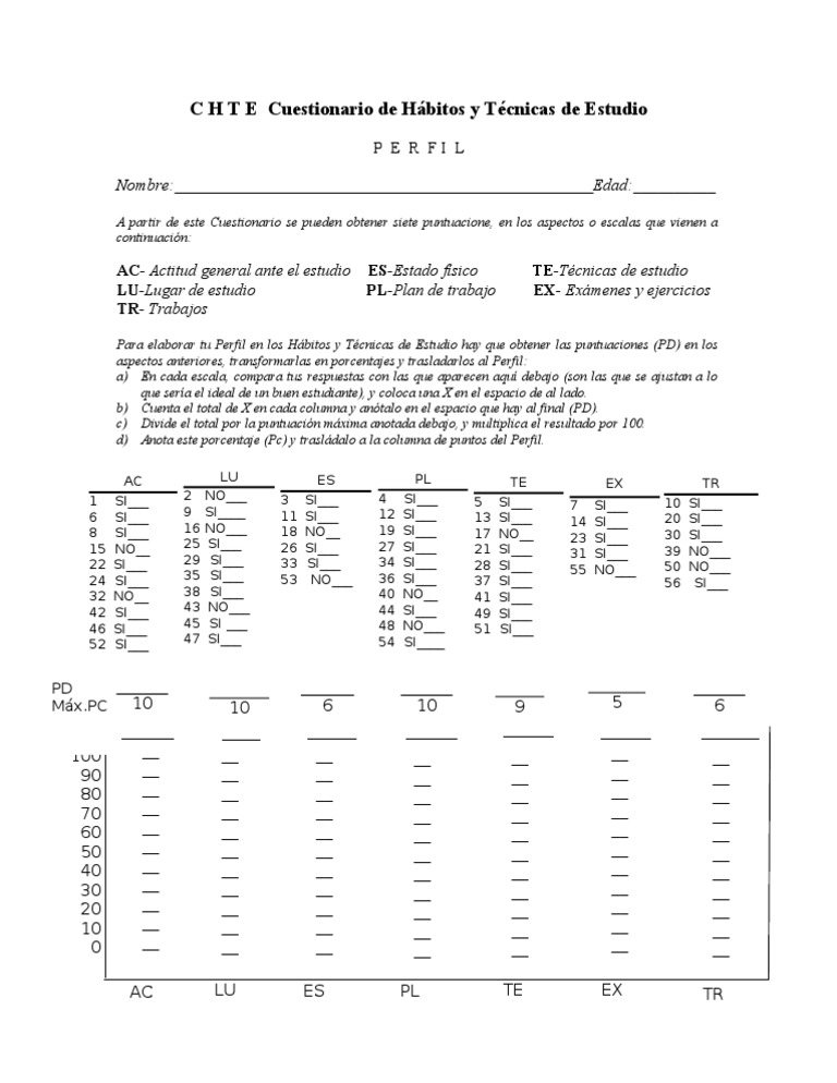 Cuestionario CHTE de Hábitos de Estudio | PDF | Métodos y materiales de ...