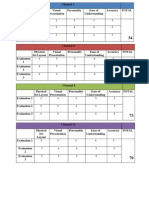 eportfolio assignment 1 weather channnels