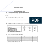 Analysis of Unknown Acetic Acid Solution