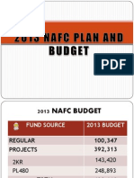 2013 Nafc Plan and Budget