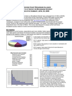 MCBA Survey Executive Summary