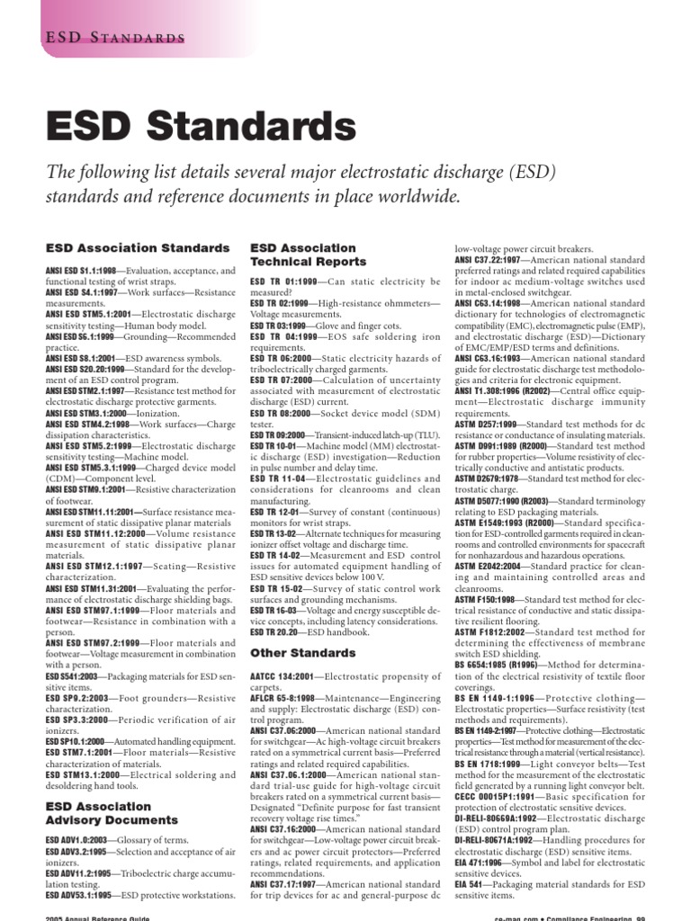 ESD Standards PDF Electrostatic Discharge Electrostatics