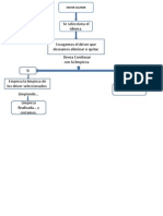 Diagrama de Flujo (Driver Cleaner)