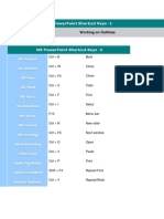 MS PPT Short Keys