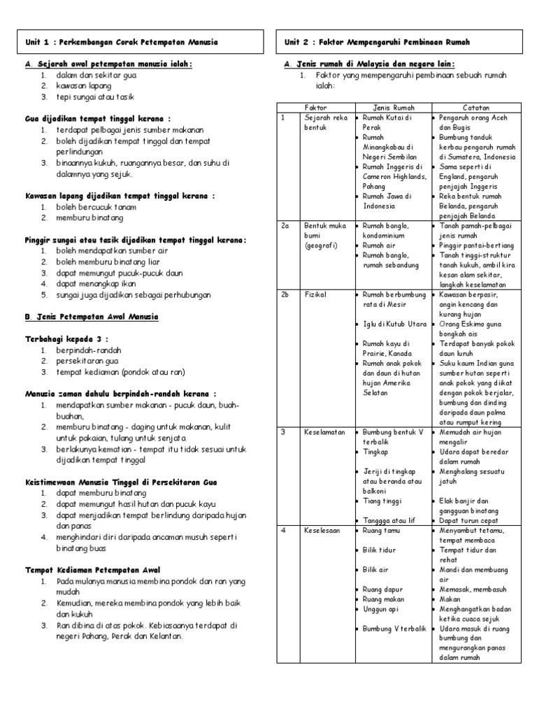 Nota Kajian Tempatan Pdf