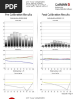 Download Toshiba 50L2300U CNET reviews calibration report by David Katzmaier SN144660293 doc pdf