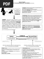 Download Ucc Collateral Westpac by Alfred on Gaia SN144661673 doc pdf