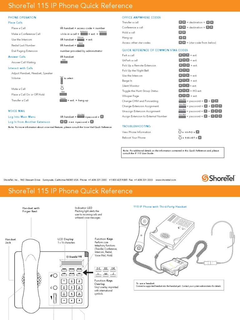 Quick Ref ShoreTel 115 | Voicemail | Telephone