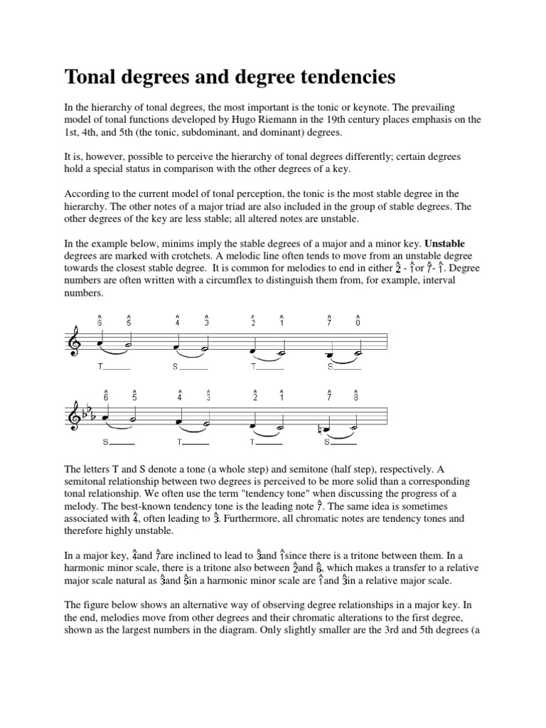 Tonal Degrees and Their Functions | PDF | Scale (Music) | Minor Scale