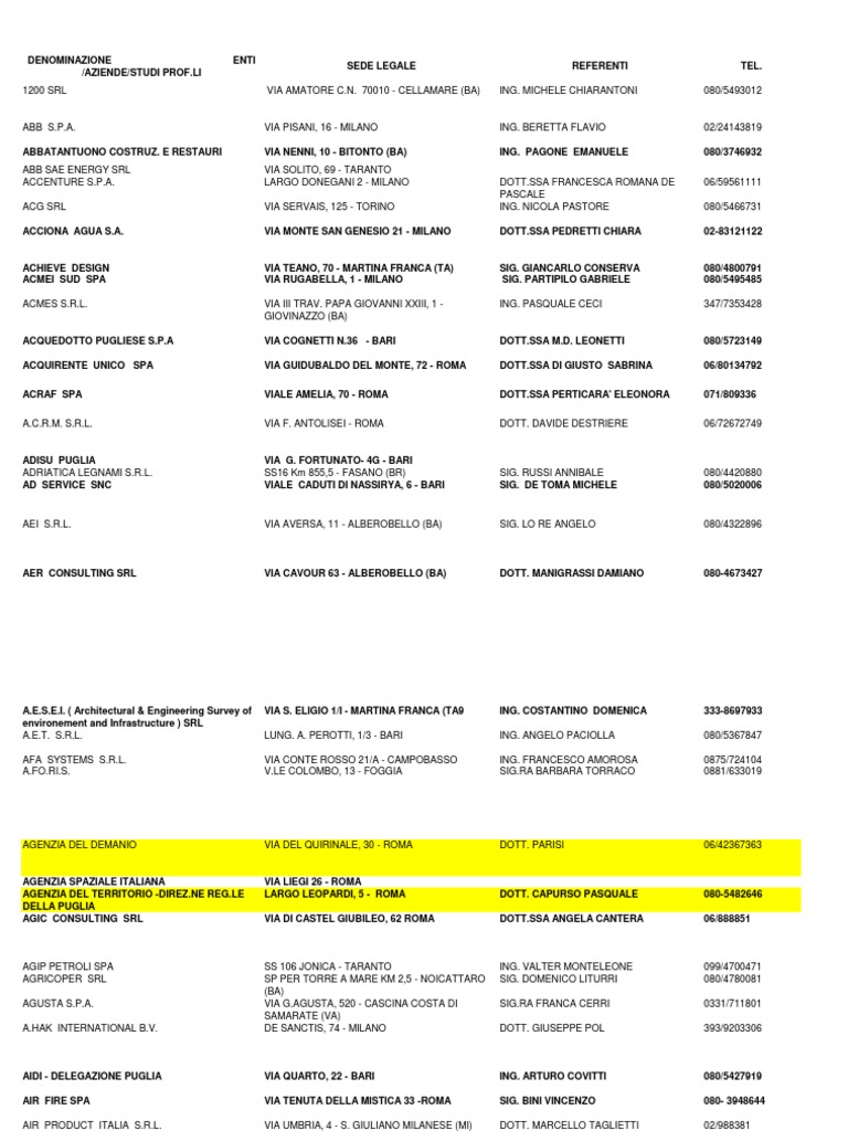 Matteo Dusconi on Reels | Facebook, image size:768x1024