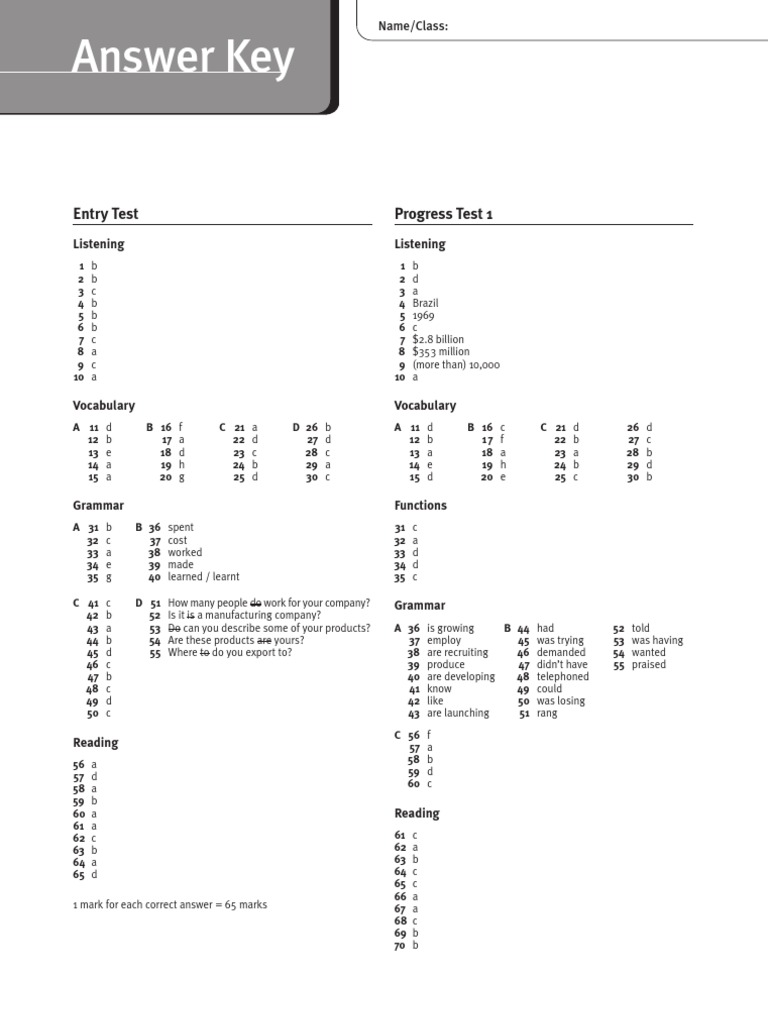 Answer Keys | PDF | Test (Assessment) | Business