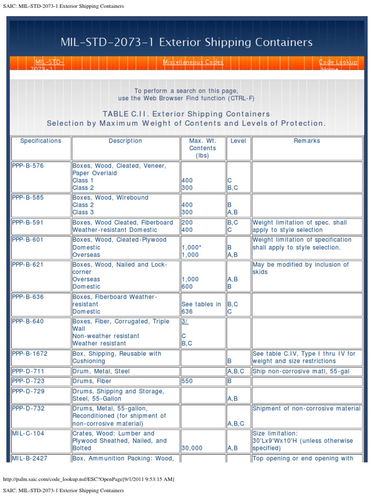 Packing Codes Table C.ii Exterior Shipping Containers PDF Pallet