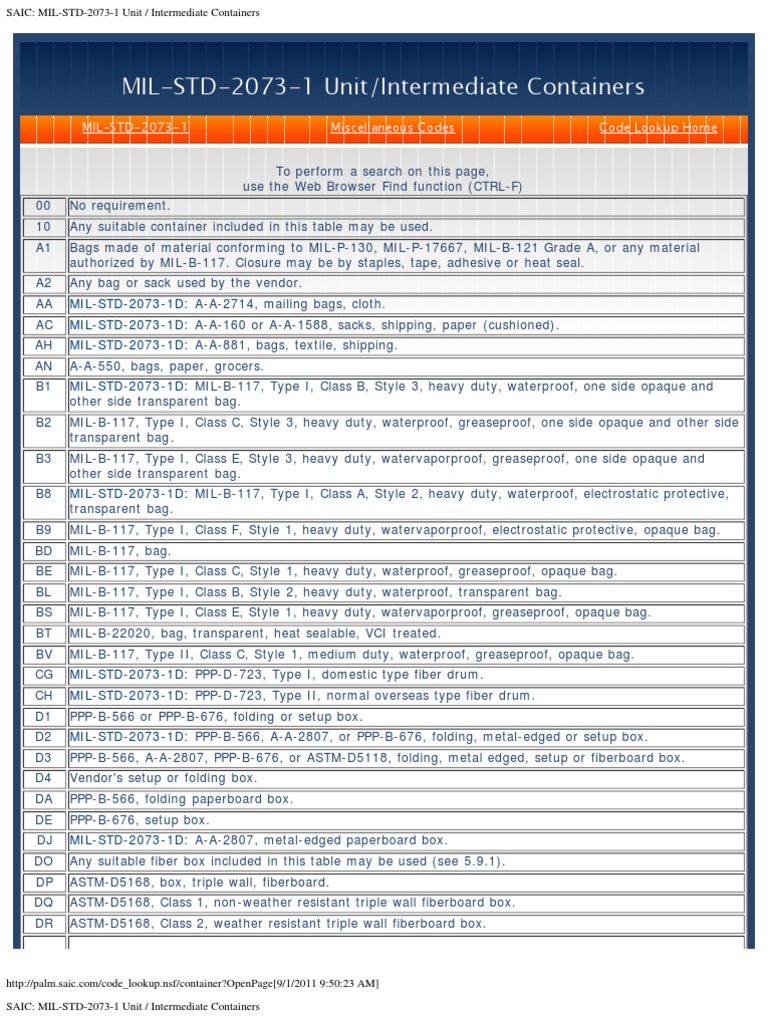 mil-std-2073-1-packaging-guidelines-pdf-wood-freight-transport