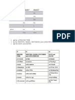 Angliski Messages 1 Modul 5