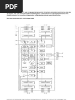Download Mikrokontroler AVR by Randy Marzeind SN144717557 doc pdf