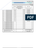 Schedule 1 - Ordinary Depreciation