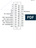 WWW - Sc.ehu - Es - Lab2 - DB25