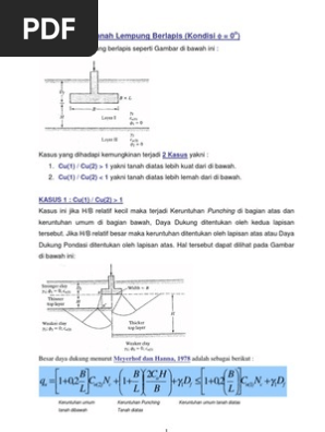 Contoh Soal Dan Jawaban Pondasi Dangkal Peranti Guru