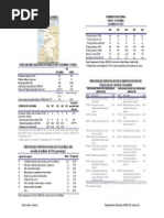 Ficha Colombia Chile 2011