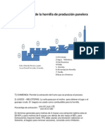 _Disposición_hornilla_unidad_3