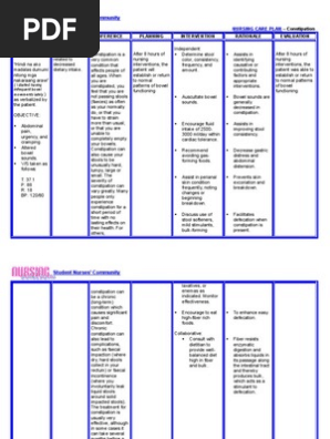 Nursingcrib.com Nursing Care Plan - Constipation
