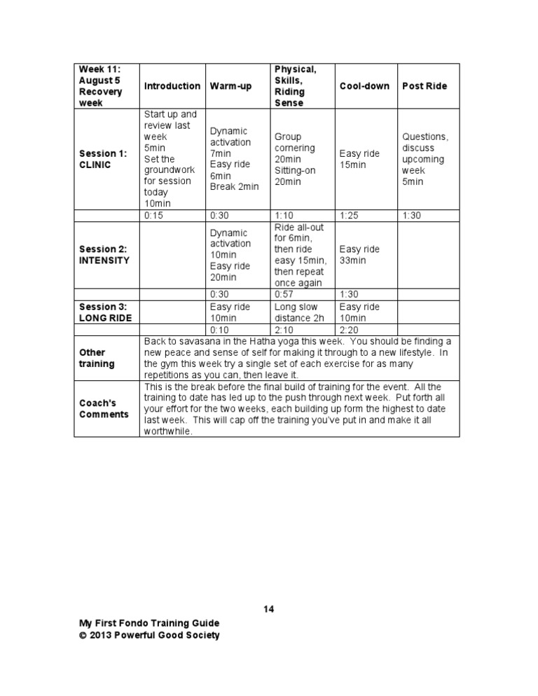 Week 11 Fondo Training Plan | PDF