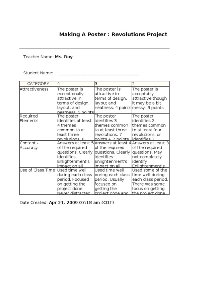 Poster Rubric | PDF | Career & Growth