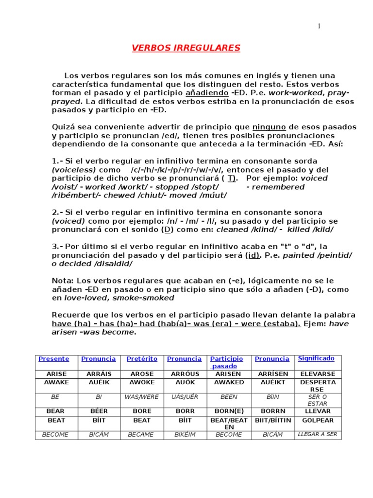 Pronunciación de Verbos Regulares en Inglés | PDF