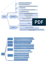 Producto 6. Subprocesos de Lectura