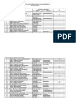 Daftar Peserta Usm Gel IV - Shift I