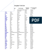 Common English Irregular Verb List